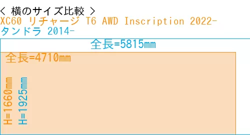 #XC60 リチャージ T6 AWD Inscription 2022- + タンドラ 2014-